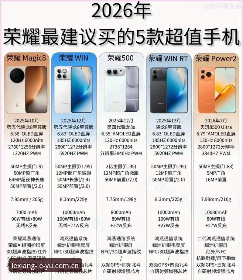 乐鱼官方注册2026最新版本 vs 旧版：老用户实测对比，哪个更值得选择？