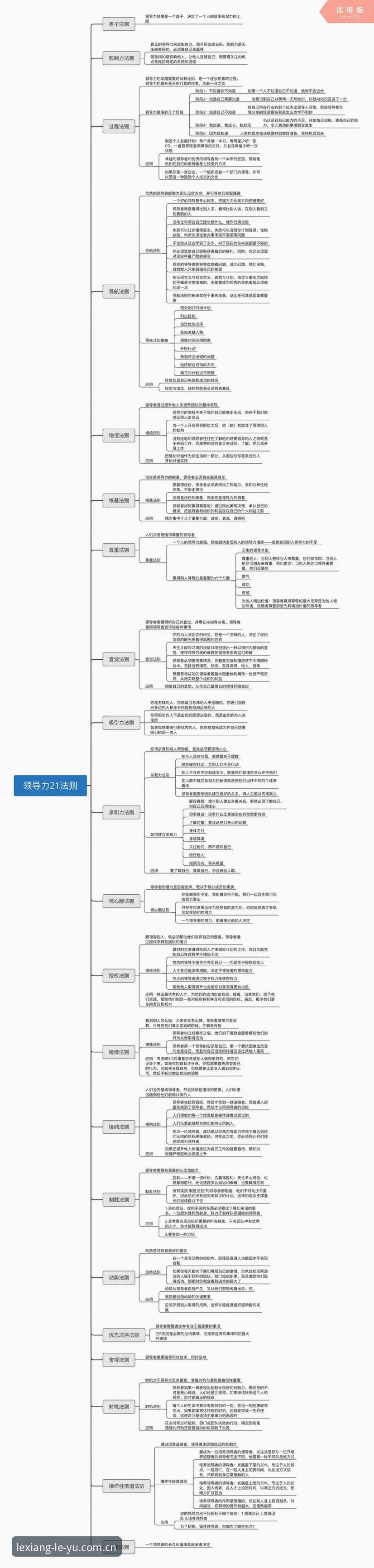 从更衣室风暴到管理哲学：马赛总监贝纳蒂亚的实用领导力指南